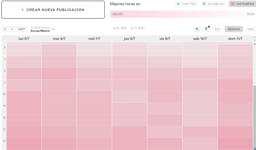 Horas auditoría de redes sociales